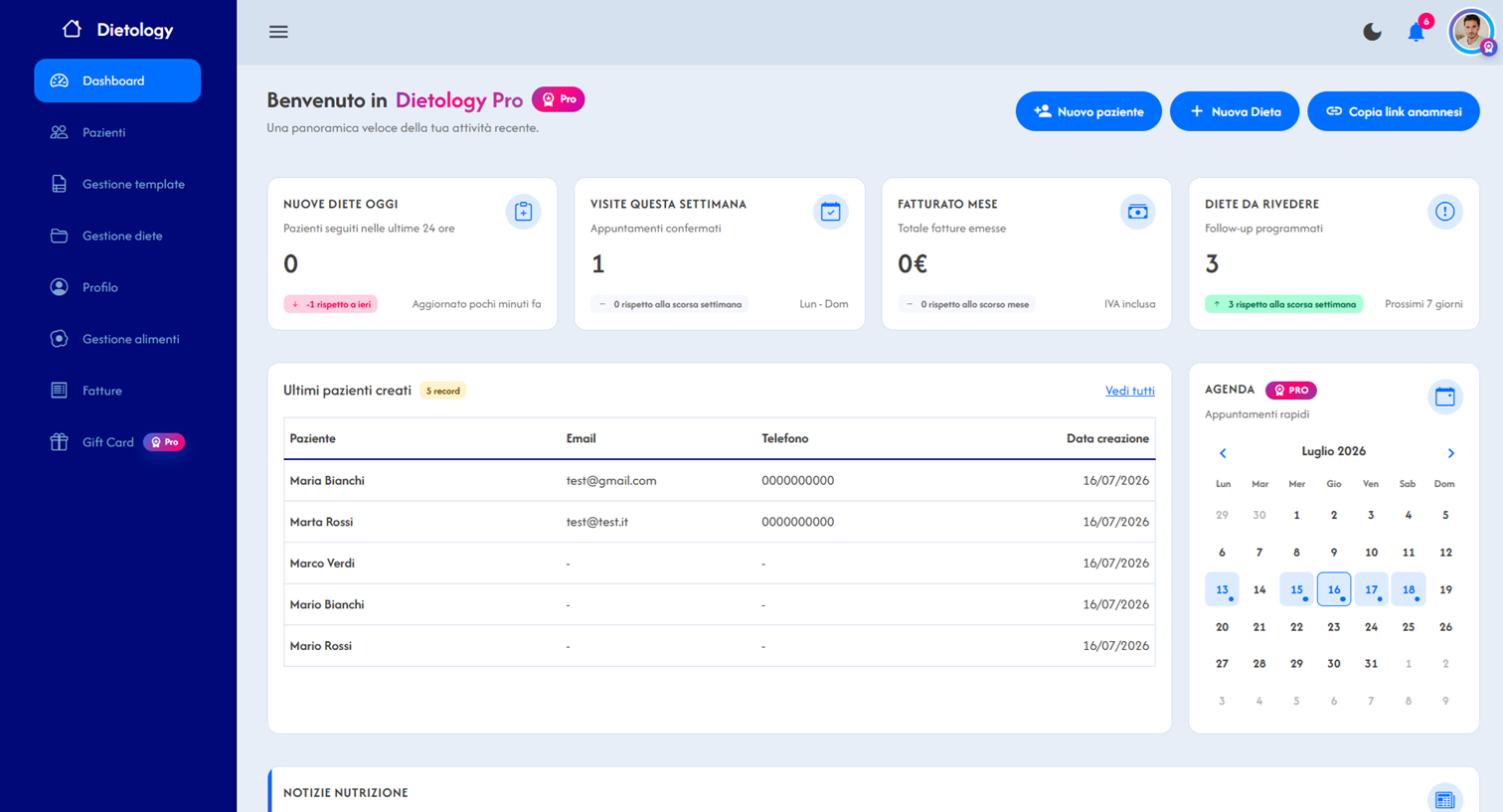 Dashboard Dietology con riepilogo attività, pazienti e agenda
